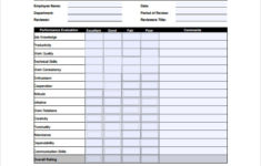 FREE 8 Sample Employee Performance Review Templates In MS