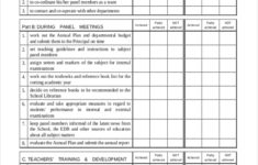 FREE 9 Annual Appraisal Form Samples In PDF MS Word