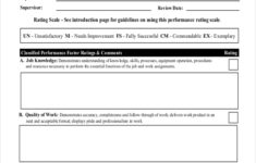 FREE 9 Annual Appraisal Form Samples In PDF MS Word