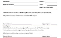 FREE 9 Annual Appraisal Form Samples In PDF MS Word
