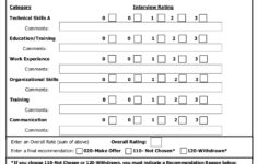 FREE 9 Interview Evaluation Form Examples In PDF Examples