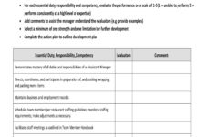 FREE 9 Restaurant Performance Forms In PDF MS Word
