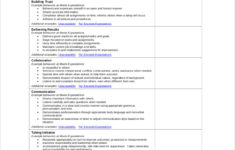 FREE 9 Sample Employee Evaluation Forms In PDF