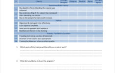 FREE 9 Sample Employee Evaluation Forms In PDF MS Word