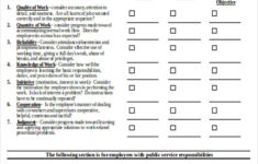 FREE 9 Sample Employee Feedback Forms In MS Word PDF