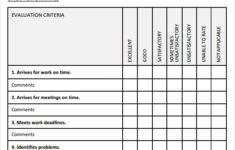 FREE 9 Sample Performance Evaluation Templates In PDF