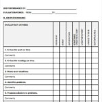 FREE 9 Sample Performance Evaluation Templates In PDF