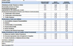 FREE 9 Sample Staff Evaluation Forms In MS Word PDF