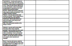 FREE 9 Sample Staff Evaluation Forms In MS Word PDF