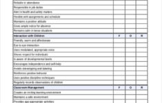 FREE 9 Sample Teacher Appraisal Forms In PDF MS Word