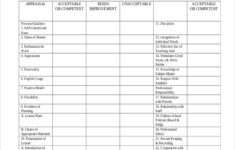 FREE 9 Sample Teacher Appraisal Forms In PDF MS Word