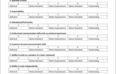 FREE 9 Steps To Effective Employee Evaluations In PDF