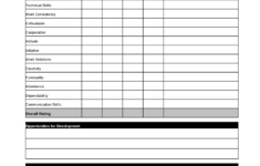 Free Employee Evaluation Form Edit Fill Sign Online