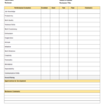 Free Employee Evaluation Form Simple Printable Word PDF