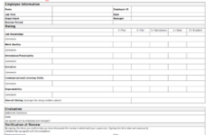 Free Employee Evaluation Form Simple Printable Word PDF