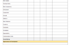 Free Employee Evaluation Form Simple Printable Word PDF