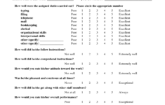 Free Employee Evaluation Form Template Evaluation