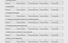 Free Employee Evaluation Forms Printable Free Printable