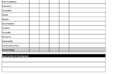 Free Employee Evaluation Forms Printable Free Printable