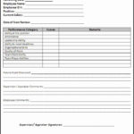 Free Employee Evaluation Forms Printable Unique Sample