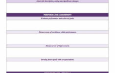 Free Employee Performance Review Templates Smartsheet