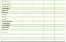 Free Employee Performance Review Templates Smartsheet