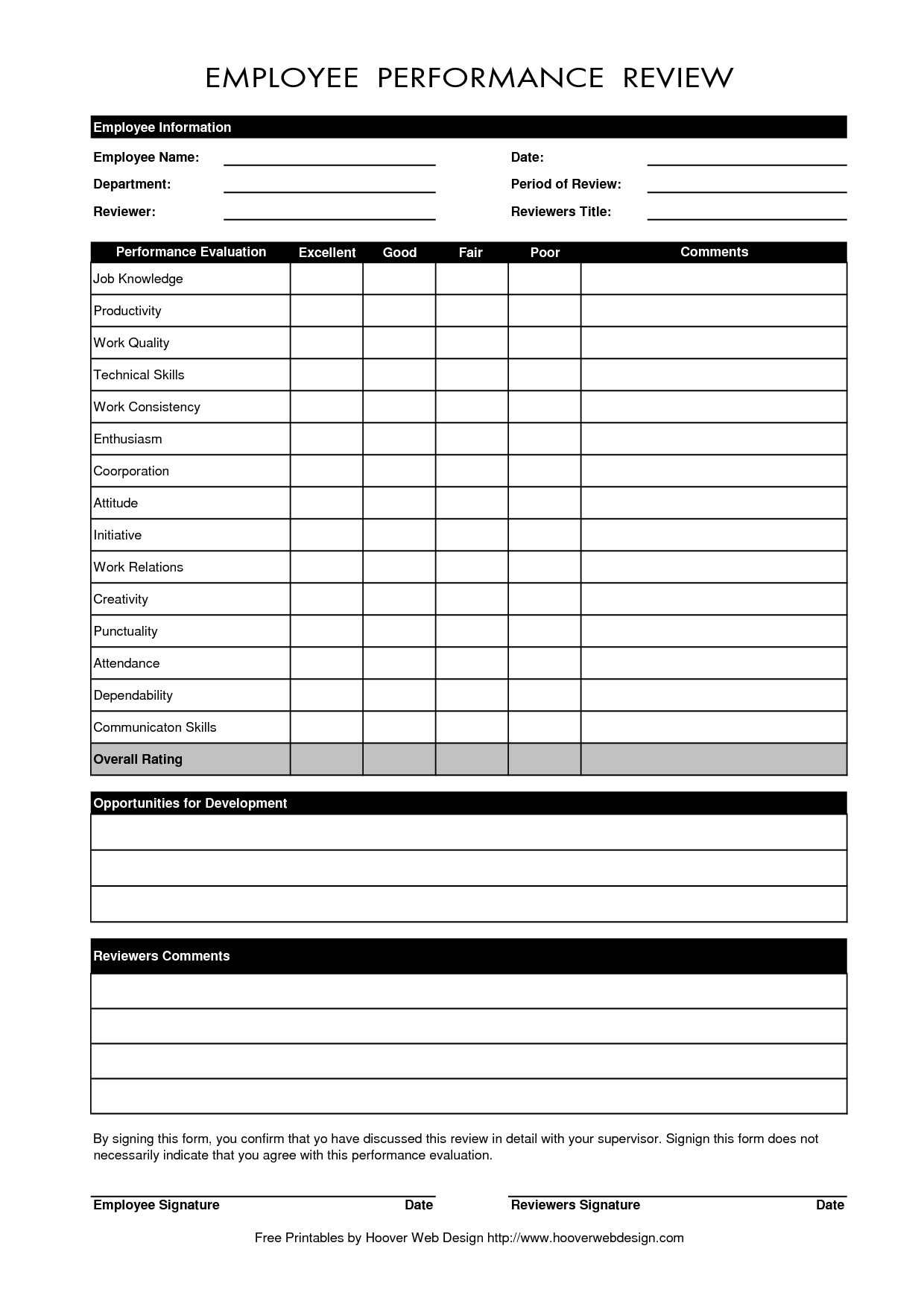 Free Employee Performance Review Templates Smartsheet 