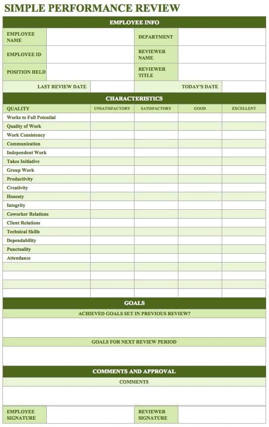 Free Employee Performance Review Templates Smartsheet