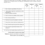 Free Employee Self Evaluation Forms Printable Charlotte