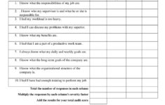 Free Employee Self Evaluation Forms Printable Charlotte