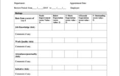FREE Importance Of An Employee Evaluation 9 Samples