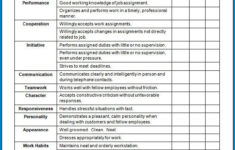 Free Printable Employee Evaluation Form Templateral