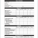 Free Printable Employee Performance Evaluation Form Bogiolo