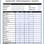 Free Printable Employee Performance Review Form