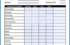 Free Printable Employee Performance Review Form