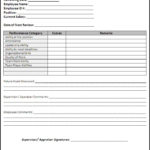 Free Yearly Appraisal Form Free Word Templates