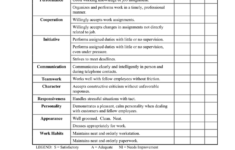 GENERAL PERFORMANCE EVALUATION FORM In Word And Pdf Formats