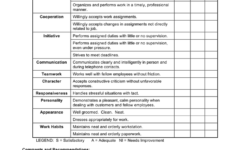 General Performance Evaluation Form In Word And Pdf Formats