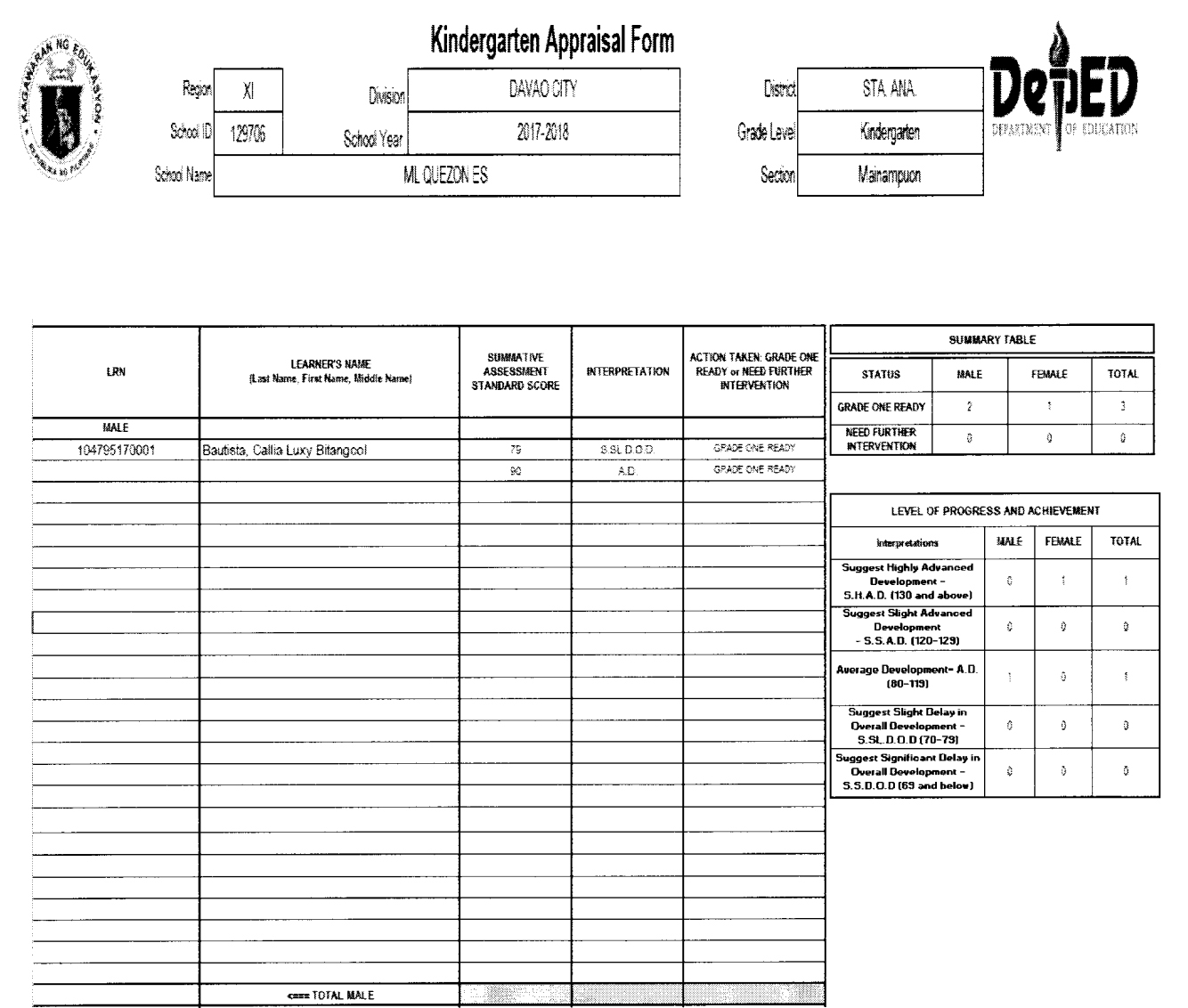 school-form-5-report-on-promotion-and-level-of-proficiency-for-kinder