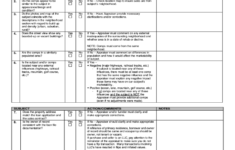Home Appraisal Checklist Pdf Fill Online Printable