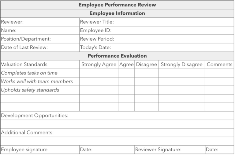 How To Conduct An Employee Performance Review With - Printable Forms