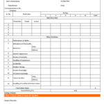 How To Do Employee Performance Appraisal Hr Forms