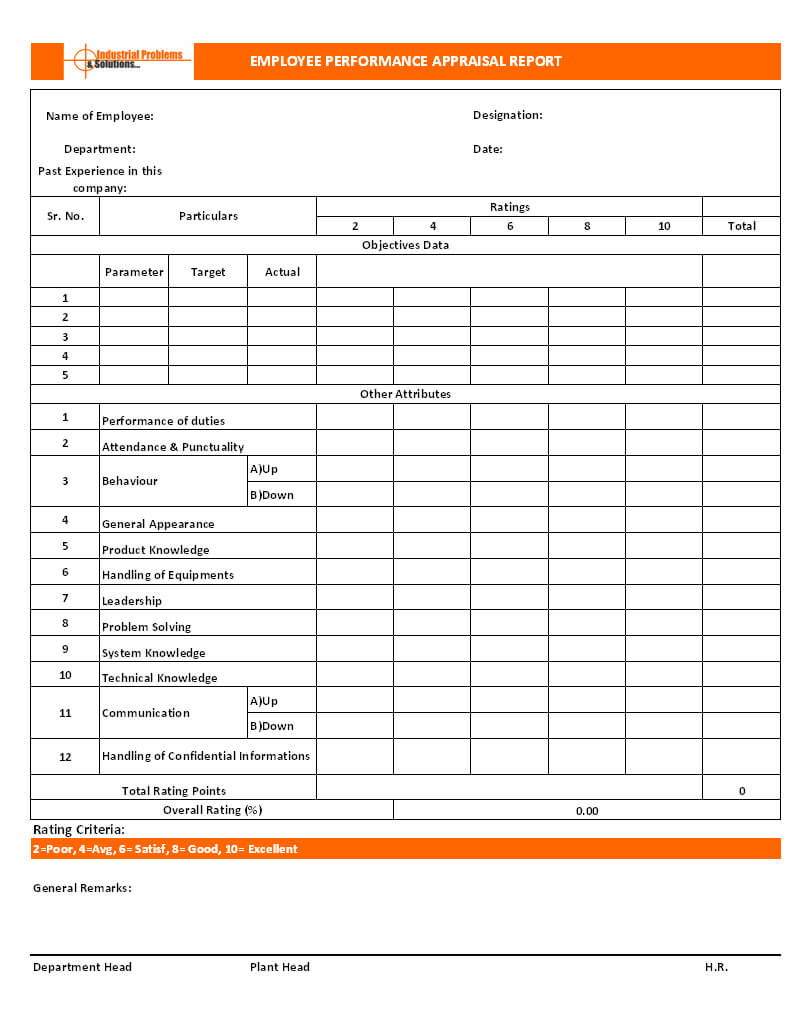 How To Do Employee Performance Appraisal Hr Forms 