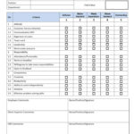 Image Result For Appraisal Form For Hotel Employee