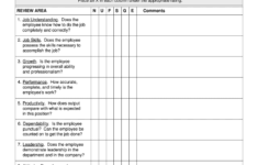 Image Result For Employee Evaluation Form Pdf Free In 2020