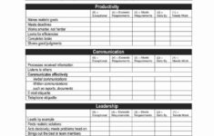 Image Result For Employee Performance Evaluation Form Free