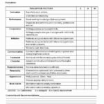 Image Result For Employee Performance Evaluation Form Free