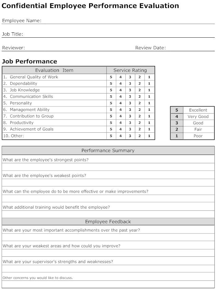 Improve Your Small Business Management How To Write 