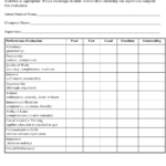 Intern Performance Evaluation Form Download Printable PDF