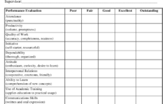 Intern Performance Evaluation Form Download Printable PDF
